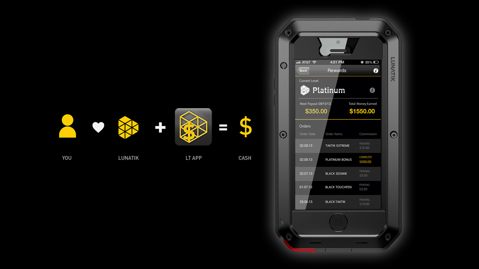 Rewards-Formula-1600x900 2.png